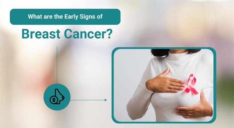 What are the Early Signs of Breast Cancer